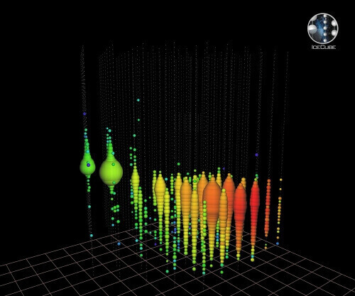 When detected on June 11, 2014, this was the highest energy neutrino event on record. 