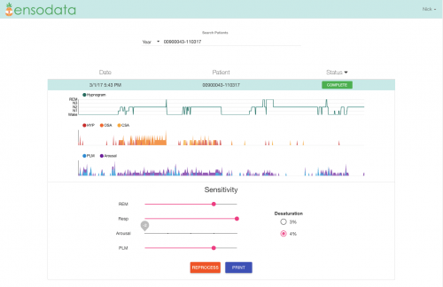 Ensodata has software designed to automate the interpretation of this kind of data. This picture shows the EnsoSleep clinical dashboard, with summary-level analytics on stage of sleep (Rapid eye movement, wake, etc.), respiratory events including apneas and hypopneas, arousals and leg movements. 