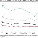 Graphic shows how county to county poverty rates vary in Wisconsin.