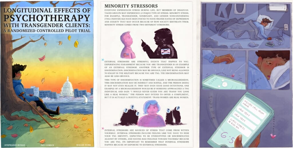 Graphic: Pages from psychology comic book