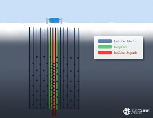 Illustration: Graphic depiction of where upgrade will be