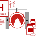 A graphic illustrates a chemical process with lines and letters.