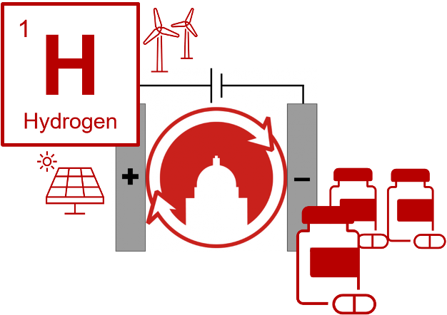 A graphic illustrates a chemical process with lines and letters.