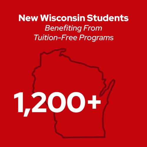 A red graphic with an outline of the state of Wisconsin. The words read: "New Wisconsin Students Benefiting From Tuition-Free Prorams 1,200+".